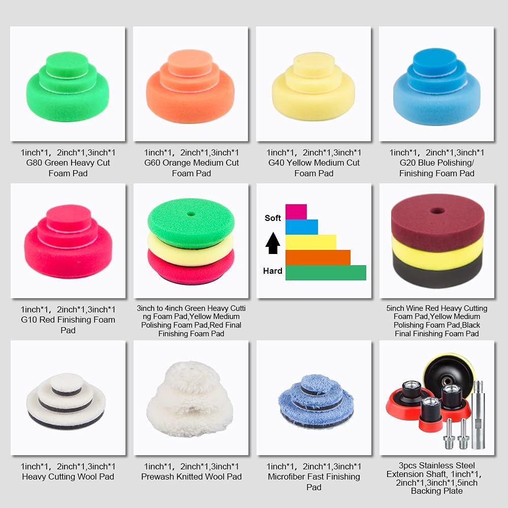 3 inch 6-Level Speed Rotary Car Polisher with Foam Polishing Pads X413