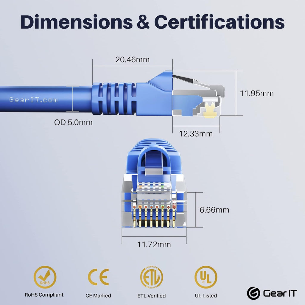 Blue 50-Pack Cat5e Ethernet Patch Cable 3 Feet RJ45 LAN Network Cord T35875