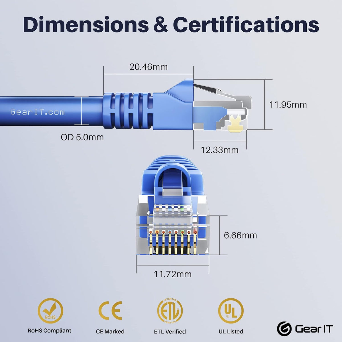 Blue 50-Pack Cat5e Ethernet Patch Cable 3 Feet RJ45 LAN Network Cord T35875