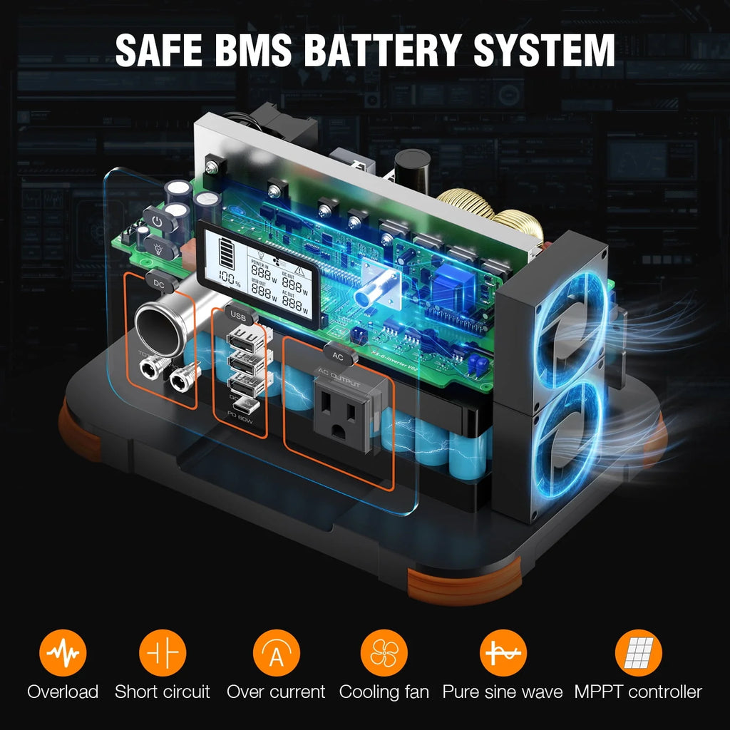 300W 288Wh Portable Power Station P804