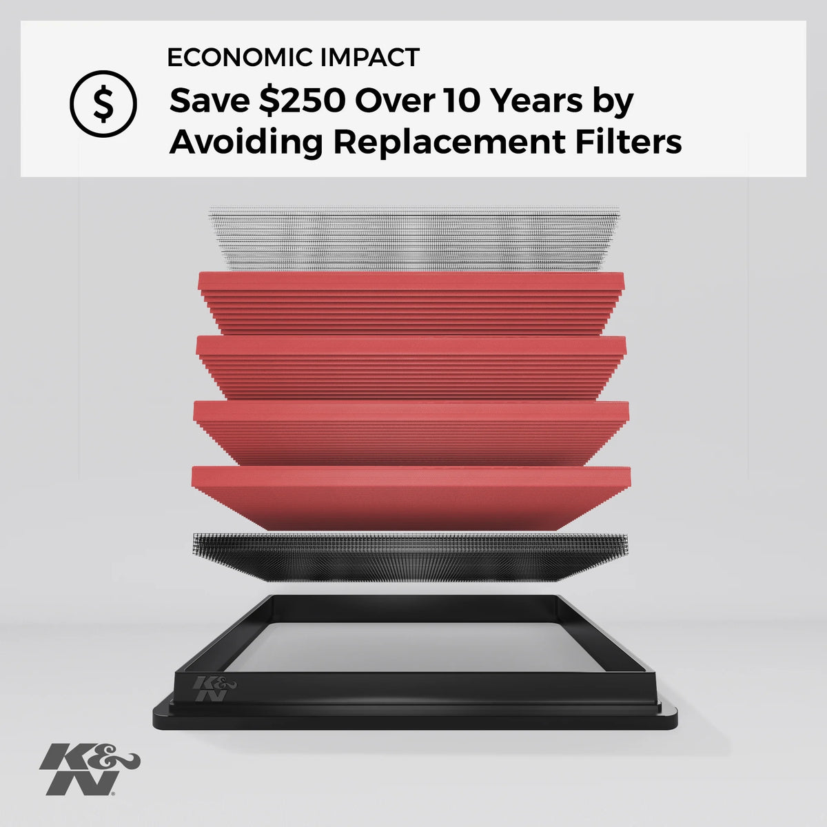 Engine Air Filter F220150