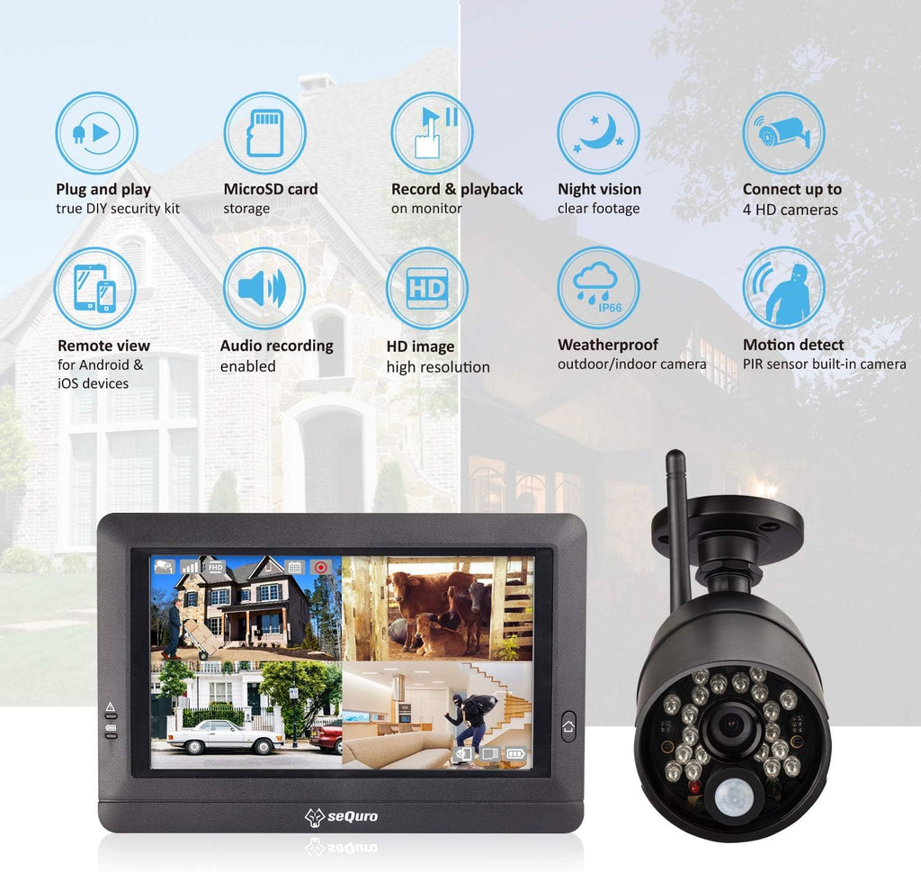 Wireless Surveillance Security Camera System 2-cam Kit D2432