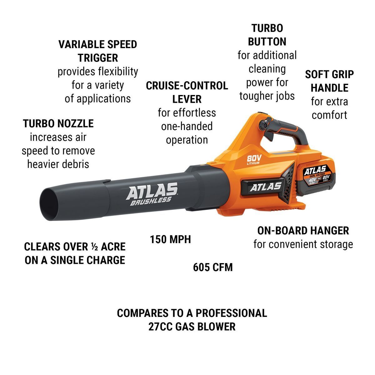 80V Brushless Cordless 150 MPH/605 CFM Blower O865
