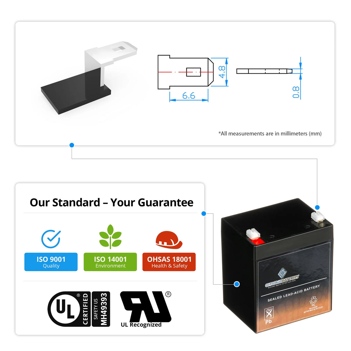 12V 4Ah SLA Battery W51329
