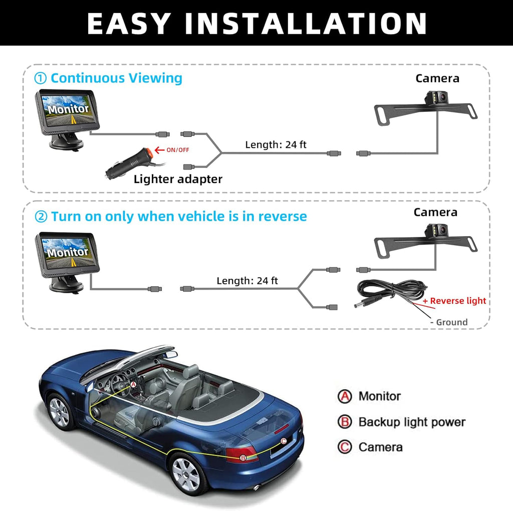 1080P Backup Camera with Monitor Kit Waterproof Night Vision W93811