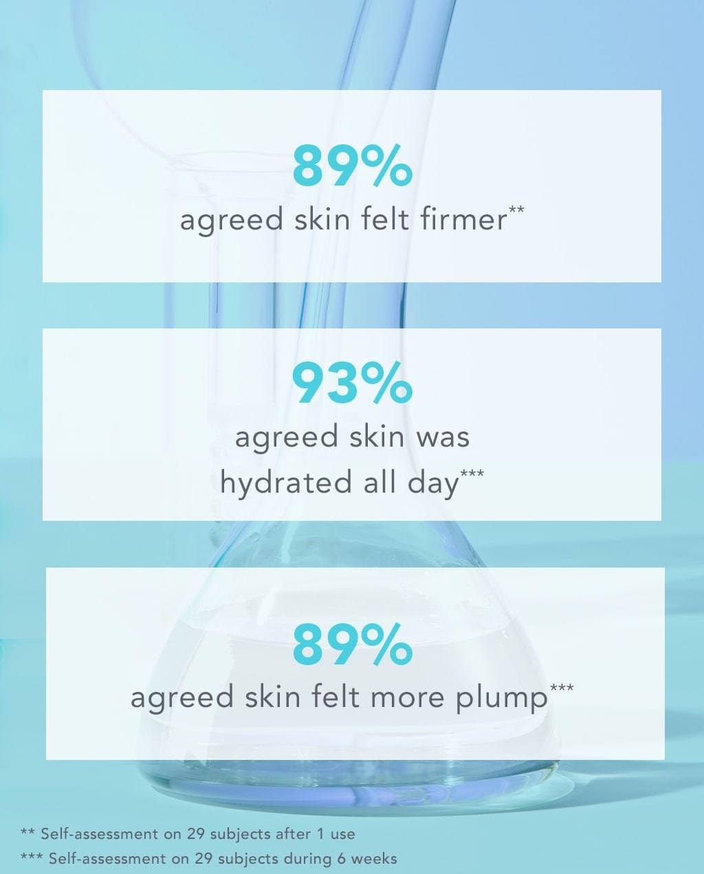 Firming Hydrating Face Moisturizer P446