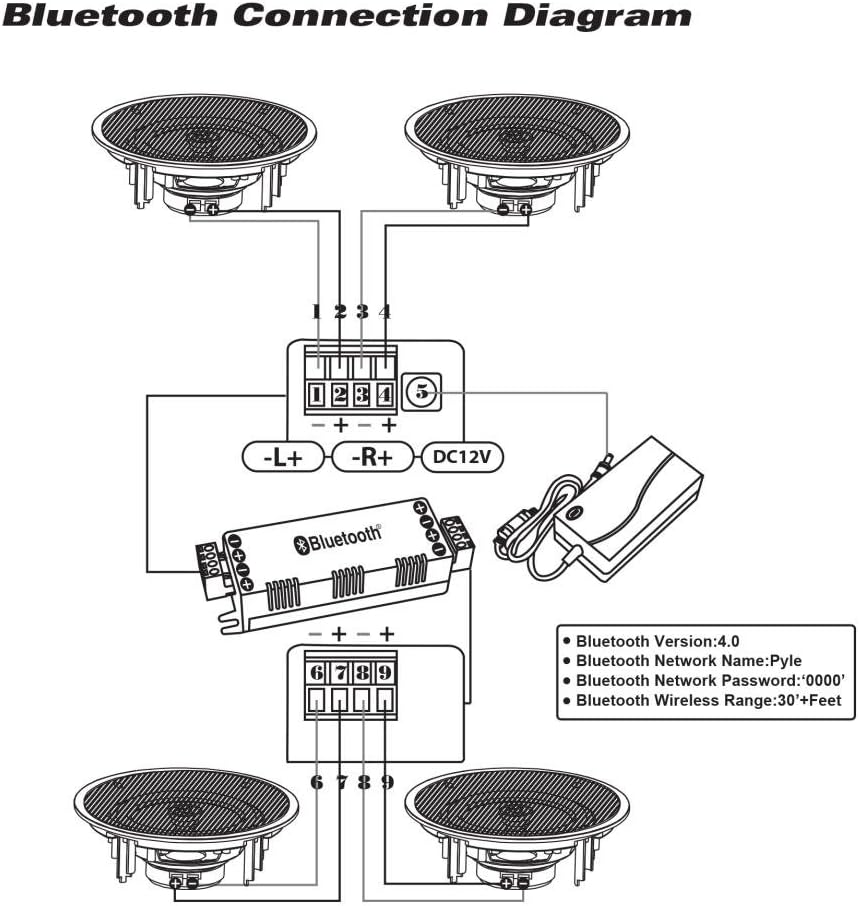 8” 4 Bluetooth 2-Way In-wall In-ceiling Speaker System with Polypropylene Cone & Tweeter W8492