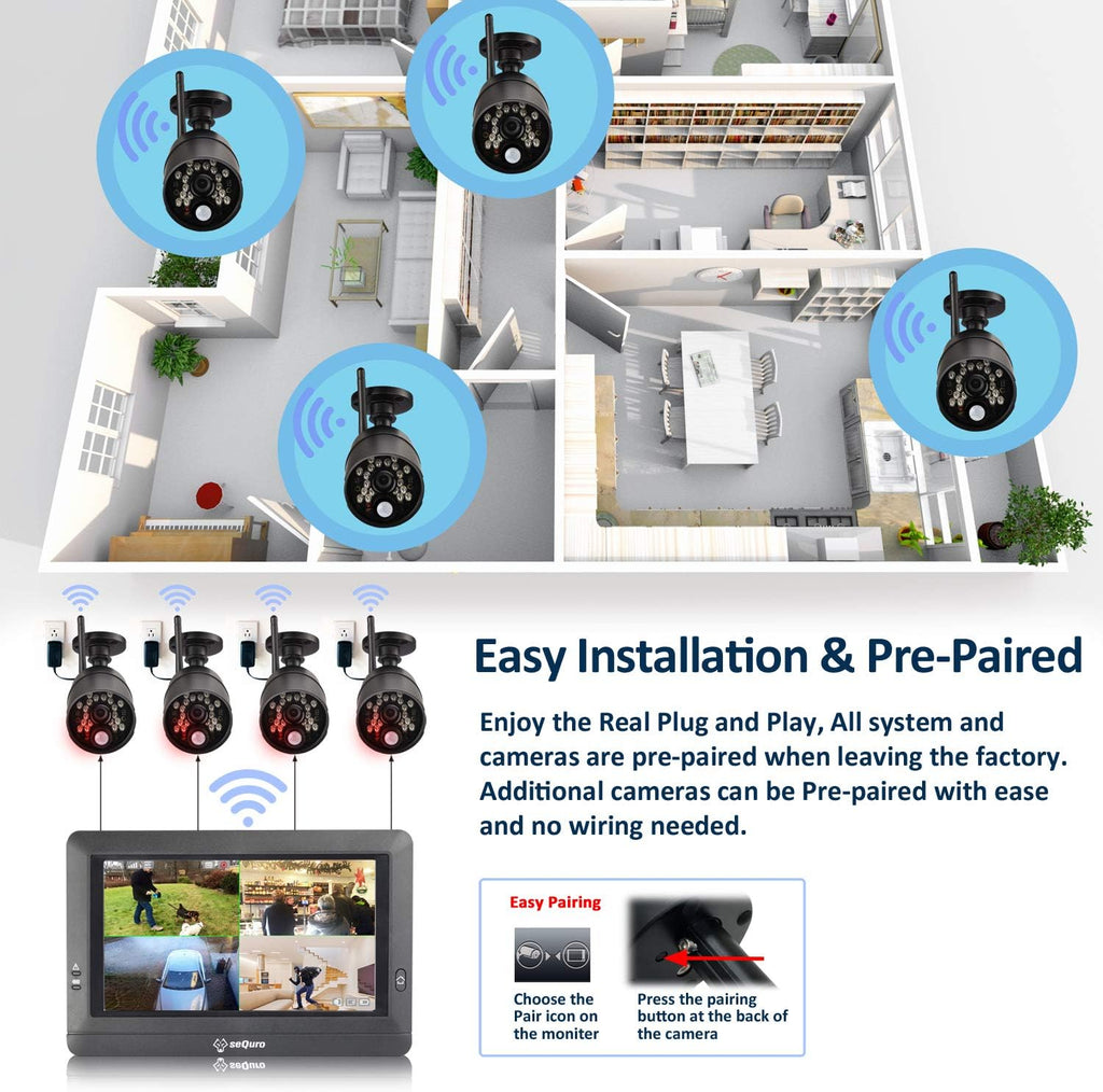 Wireless Surveillance Security Camera System 2-cam Kit D2432