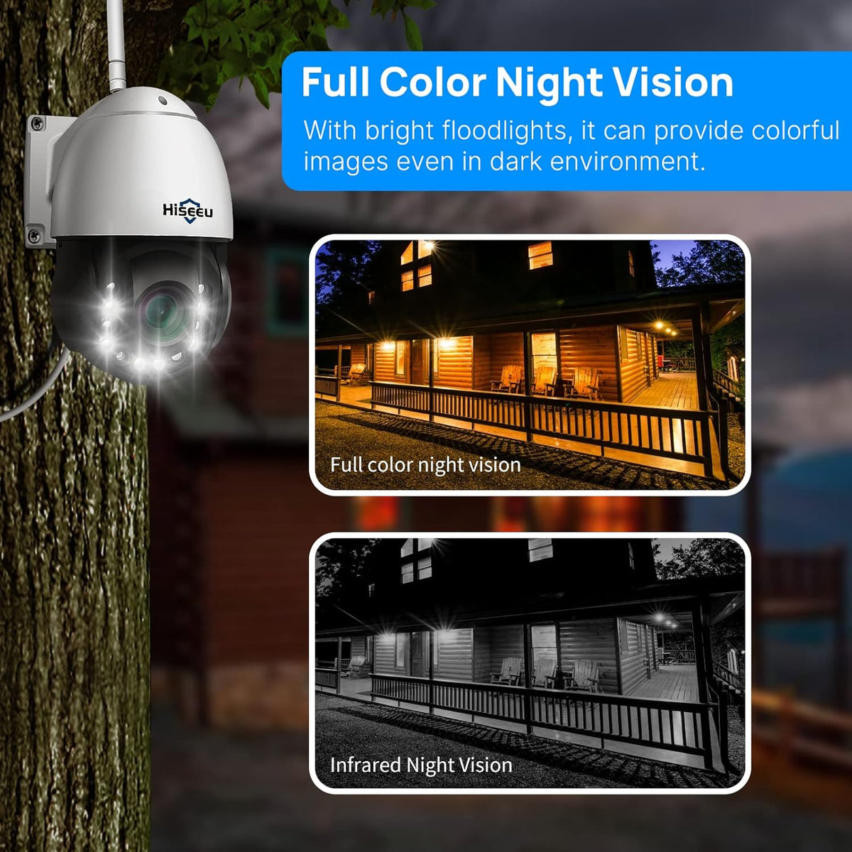 Wireless 30X Optical Zoom PTZ Camera Outdoor Two Way Audio 250ft Night Vision with Floodlight Security Camera T196