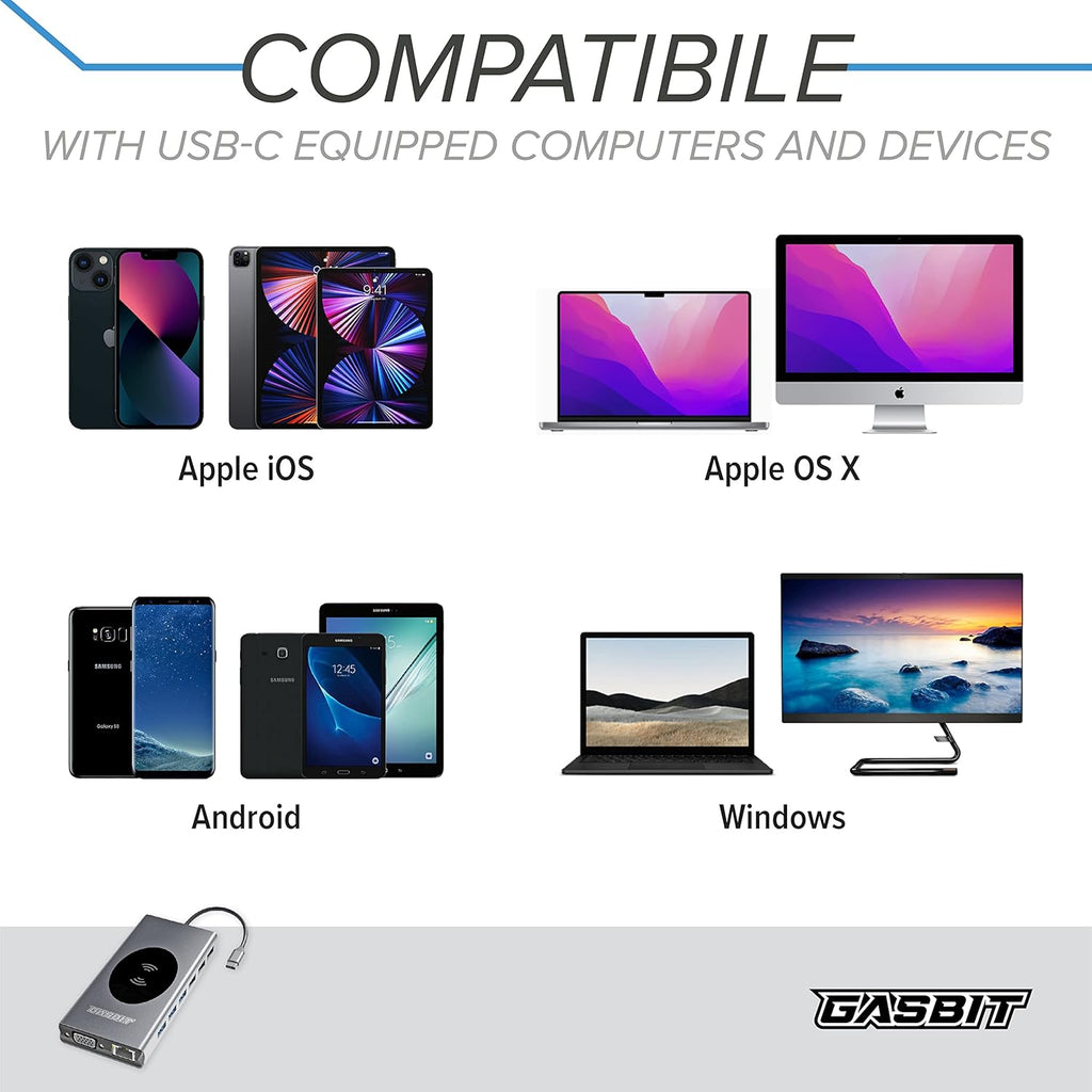 15-in-1 USB C Hub Multiport Adapter with Wireless Phone Charger, Pack of 2 I15392