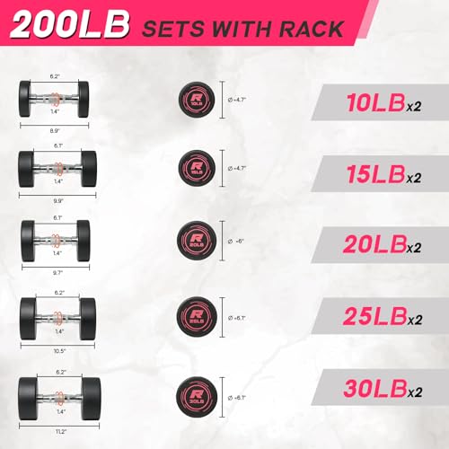 PVC Coated Pink Round Dumbbells Set with Non-Slip Handle Z954481