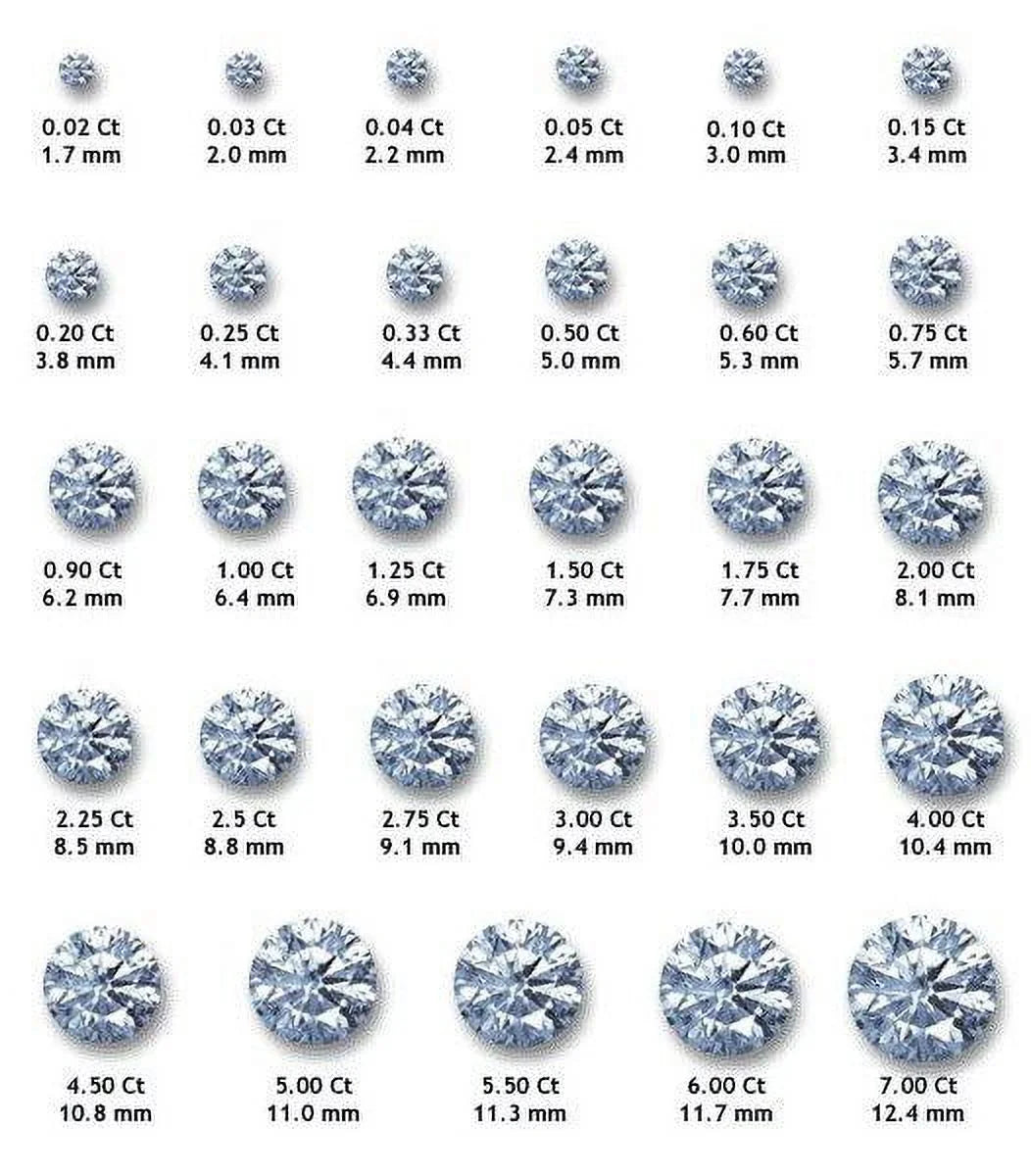 2 Carat Solitaire Moissanite Stud Earrings U62775