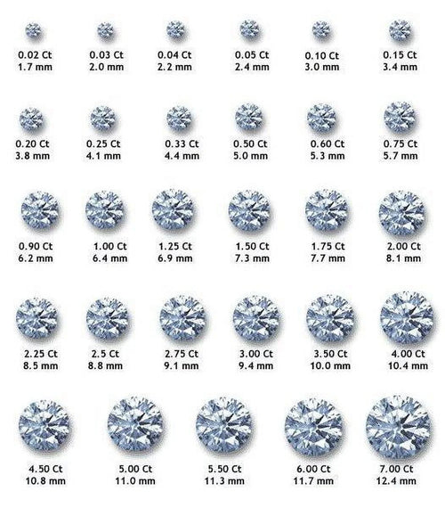 2 Carat Solitaire Moissanite Stud Earrings U62775